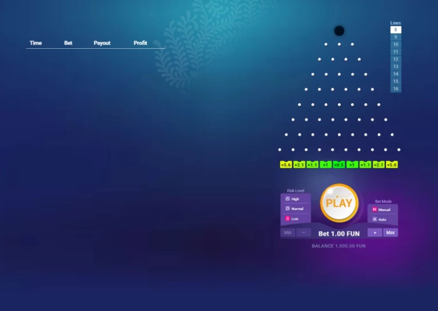 Plinko Game en Ligne