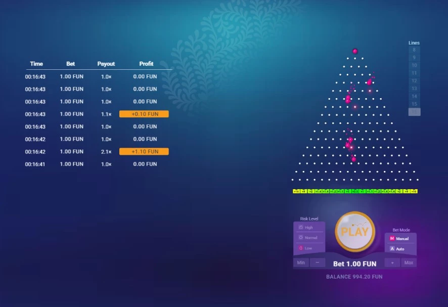 Plinko Stratégies